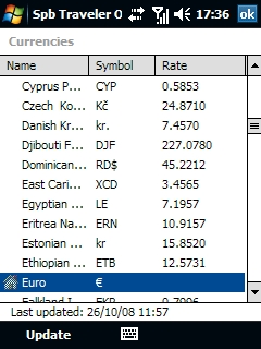 currency