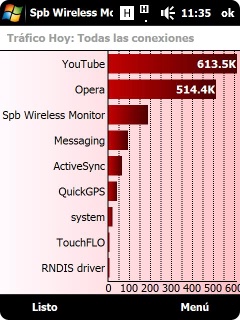 https://www.pcdemano.com/pcdemano/2008/reviews/spbwirelessmonitor/p-spbmonitor002.jpg