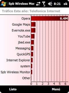 https://www.pcdemano.com/pcdemano/2008/reviews/spbwirelessmonitor/p-spbmonitor012.jpg