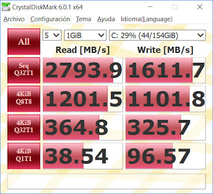 GPU Benchmark