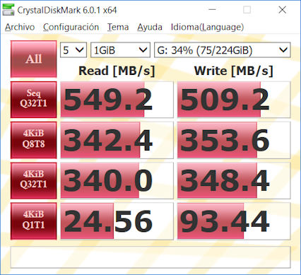 GPU Benchmark