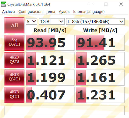 GPU Benchmark