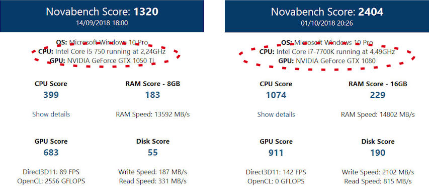 Nova Benchmark