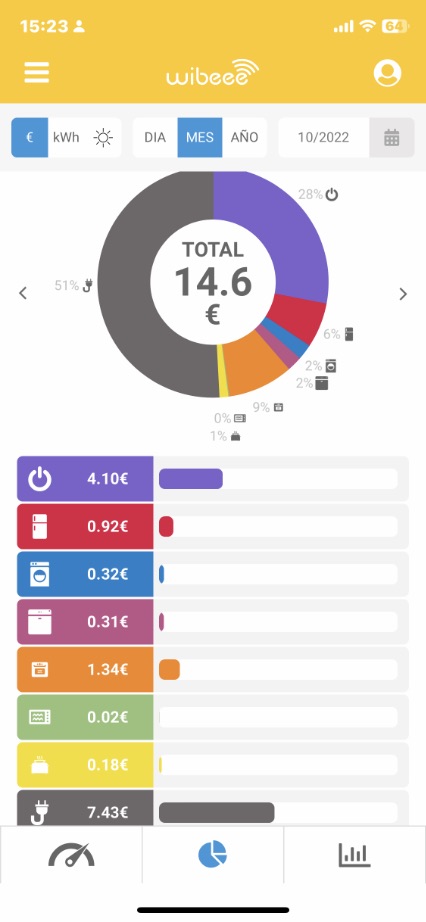 app4