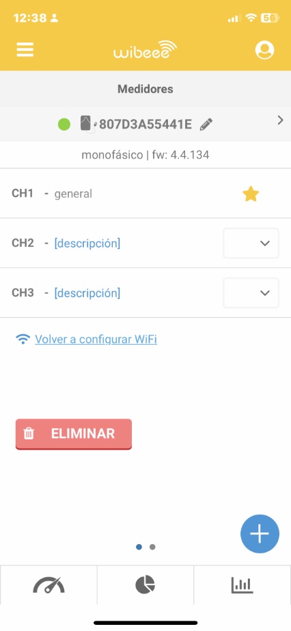 med1