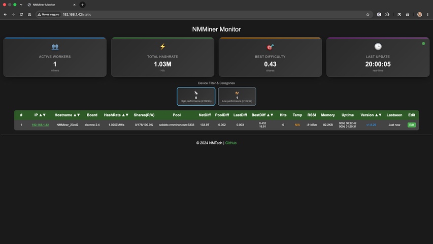 Acceso a mi pool publico en NMminer